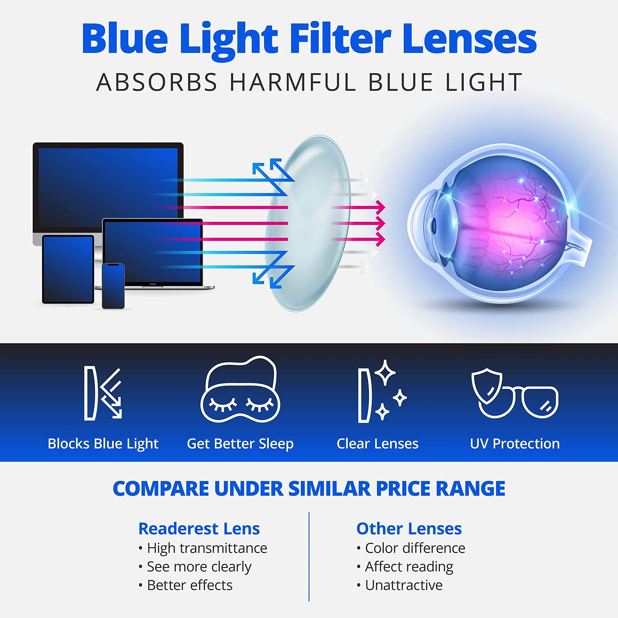 Blue-Light-Blocking-Reading-Glasses-Hot-Pink-1-25-Magnification-Computer-Glasses